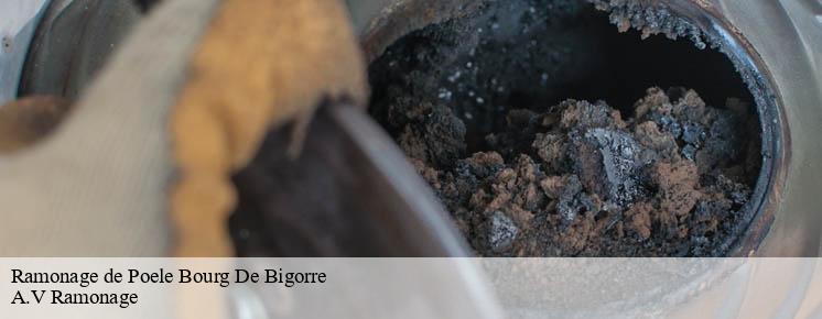ramonage-de-poele
